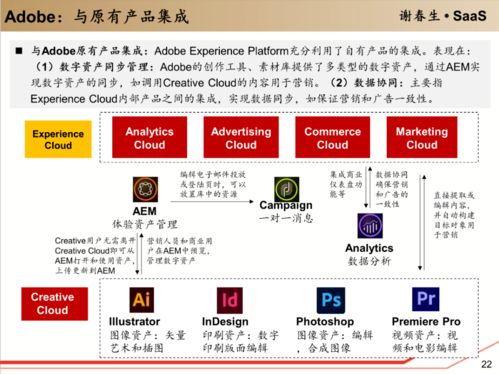 企业级软件服务的入口革命 工具软件如何成为数字化转型的枢纽