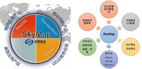 天恒昕业发布移动端SkyMap软件平台，推动产业数字化转型